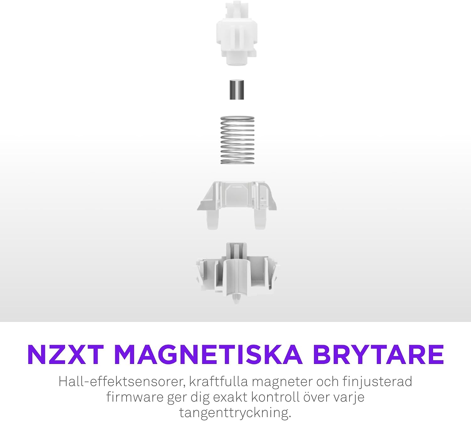 Detalle de NZXT Function Elite MiniTKL KB-101NW-US gamingtangentbord med Hall Effect och RGB