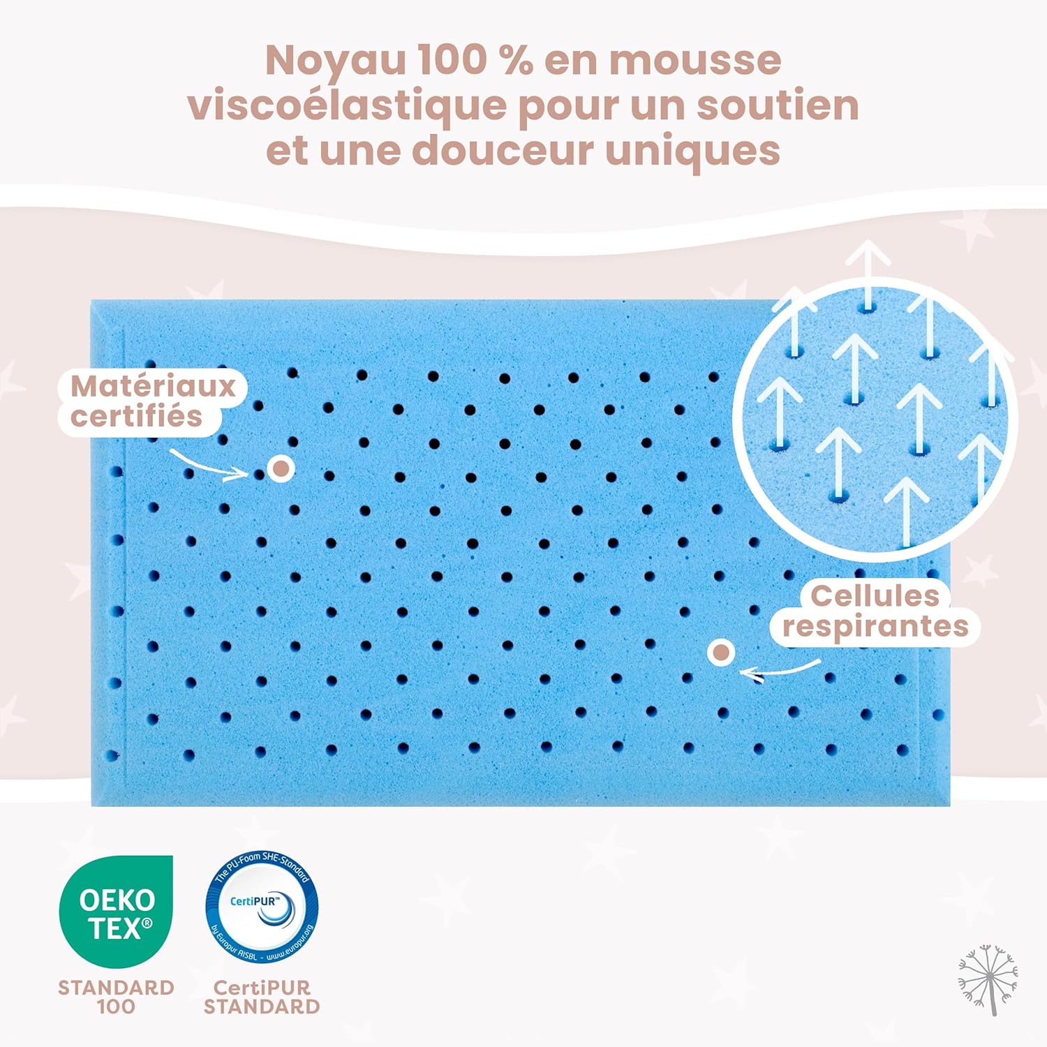 Thumbnail 2 de MIMUSELINA Oreiller mémoire de forme 50x30x5,5 cm pour bébé et enfant avec housse Aloe Vera amovible