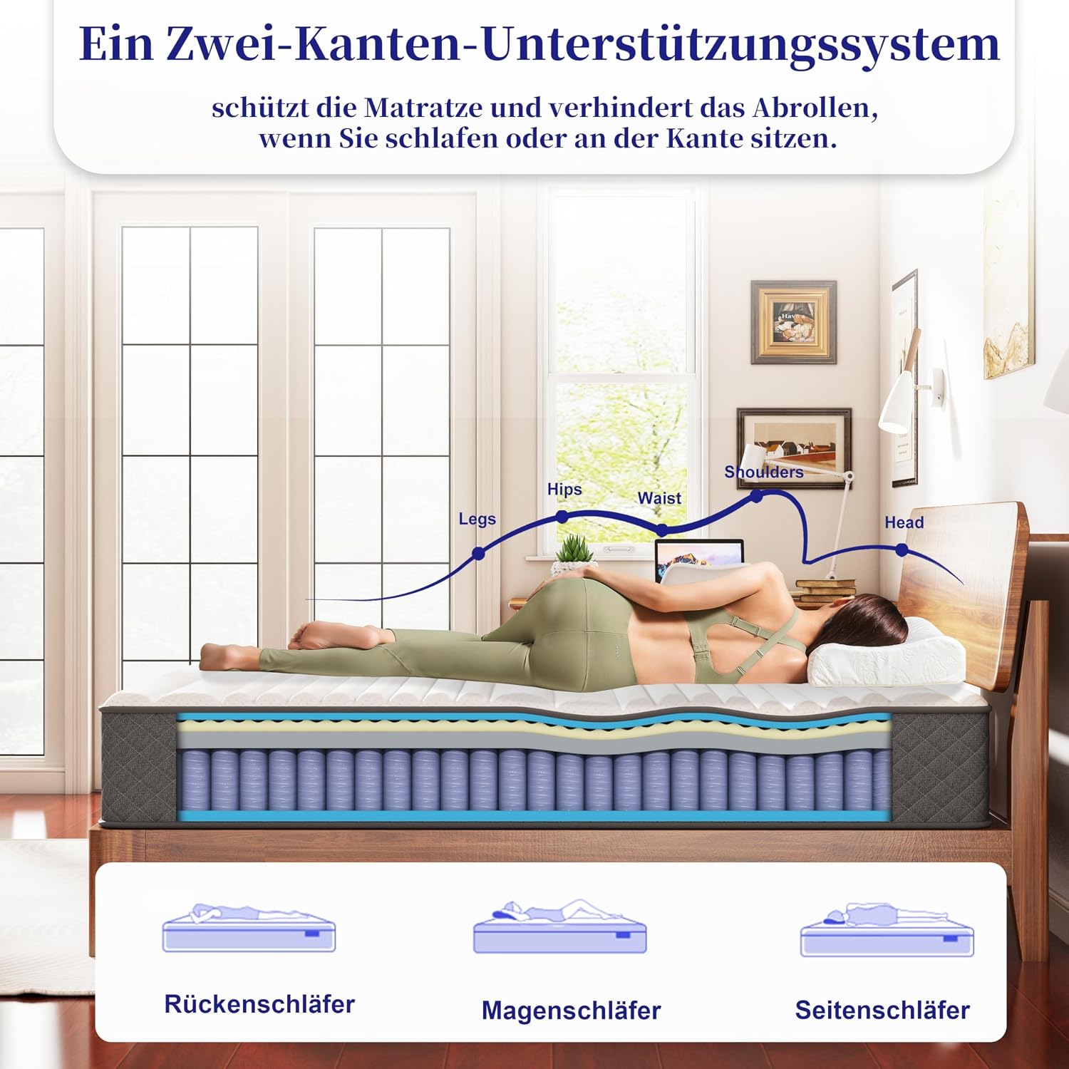 Detalle de MOLPHIT Matratze 160x200x25 cm – 7-Zonen Taschenfederkern mit Komfortschaum, Oeko-TEX zertifiziert, Härtegrad H3/H4