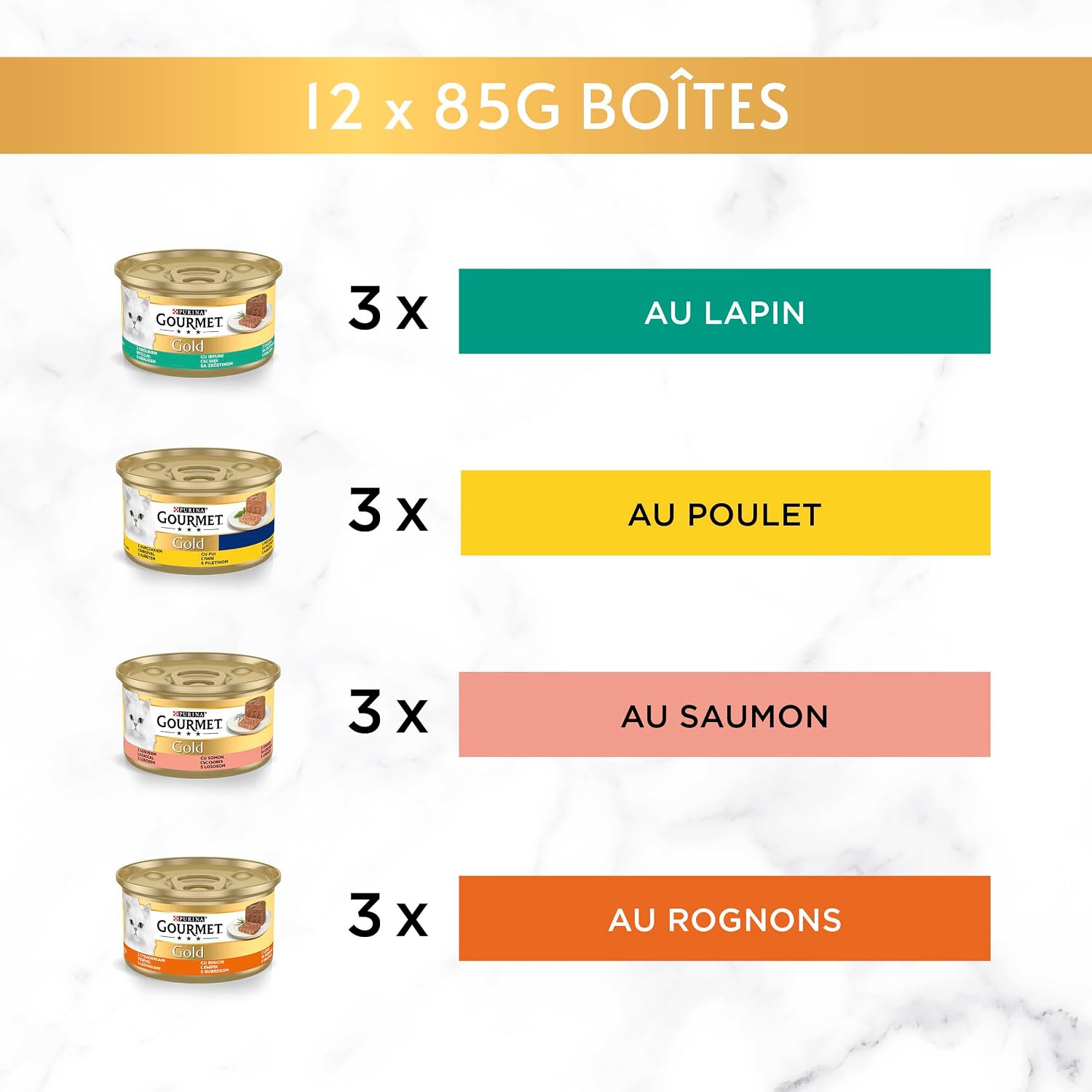 Detalle de GOURMET Gold Les Mousselines – Aliment complet pour chat adulte, sachet multiforme (Lapin, Poulet, Saumon, Rognons) – Boîte 8×12×85 g