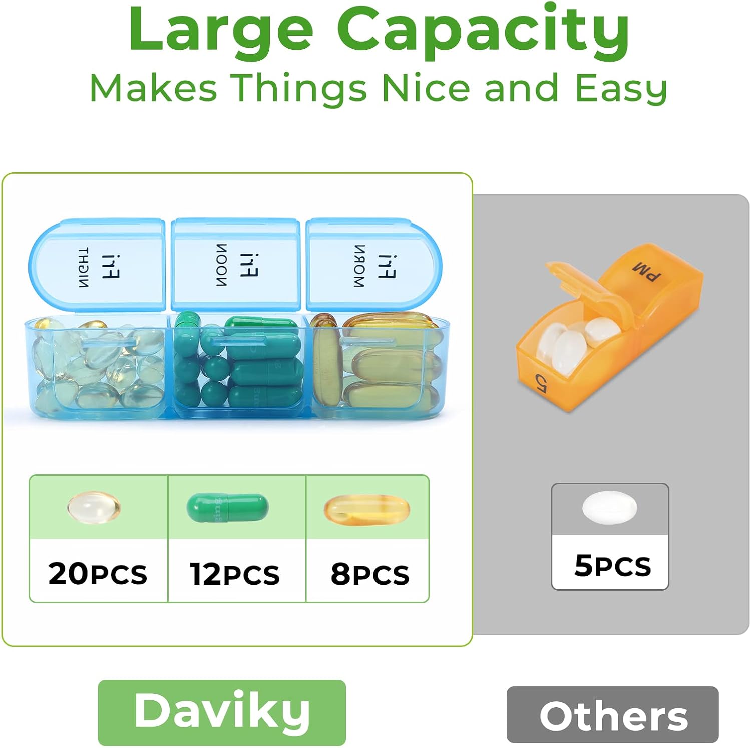 Detalle 2 de Daviky Weekly Pill Box Organiser 3 Times
