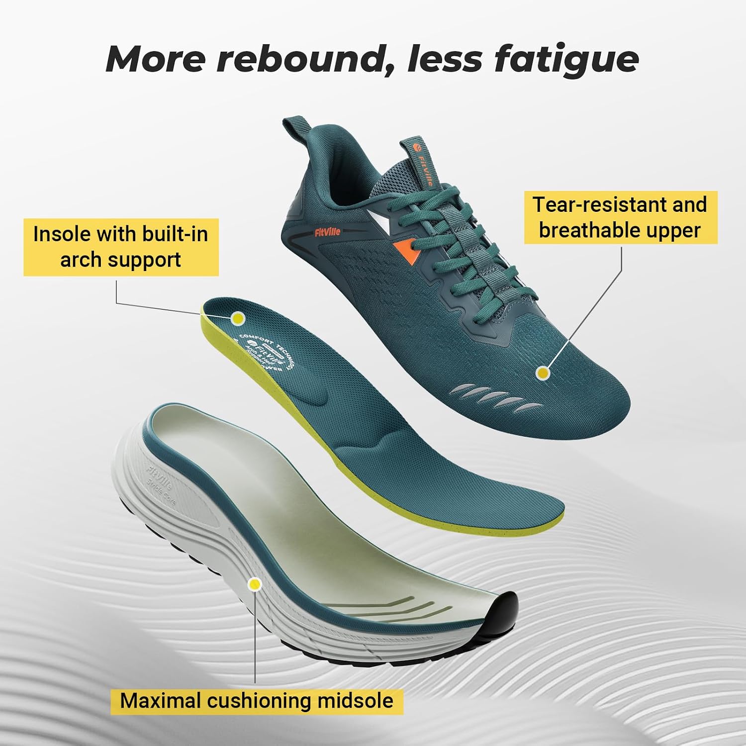 Detalle de Running trainers with arch support, wide fit