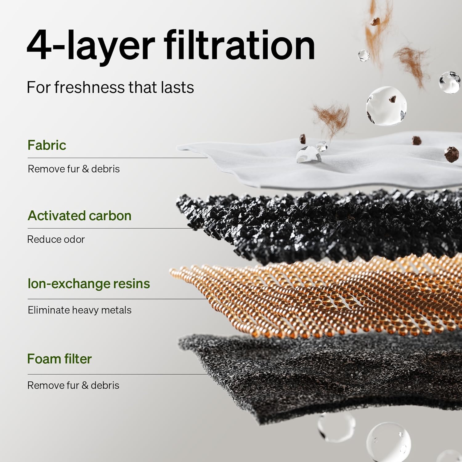 Thumbnail 5 de PETLIBRO Dockstream 2 Cordless Smart Pet Fountain (3L, 5200mAh) – White, Fountain-3L