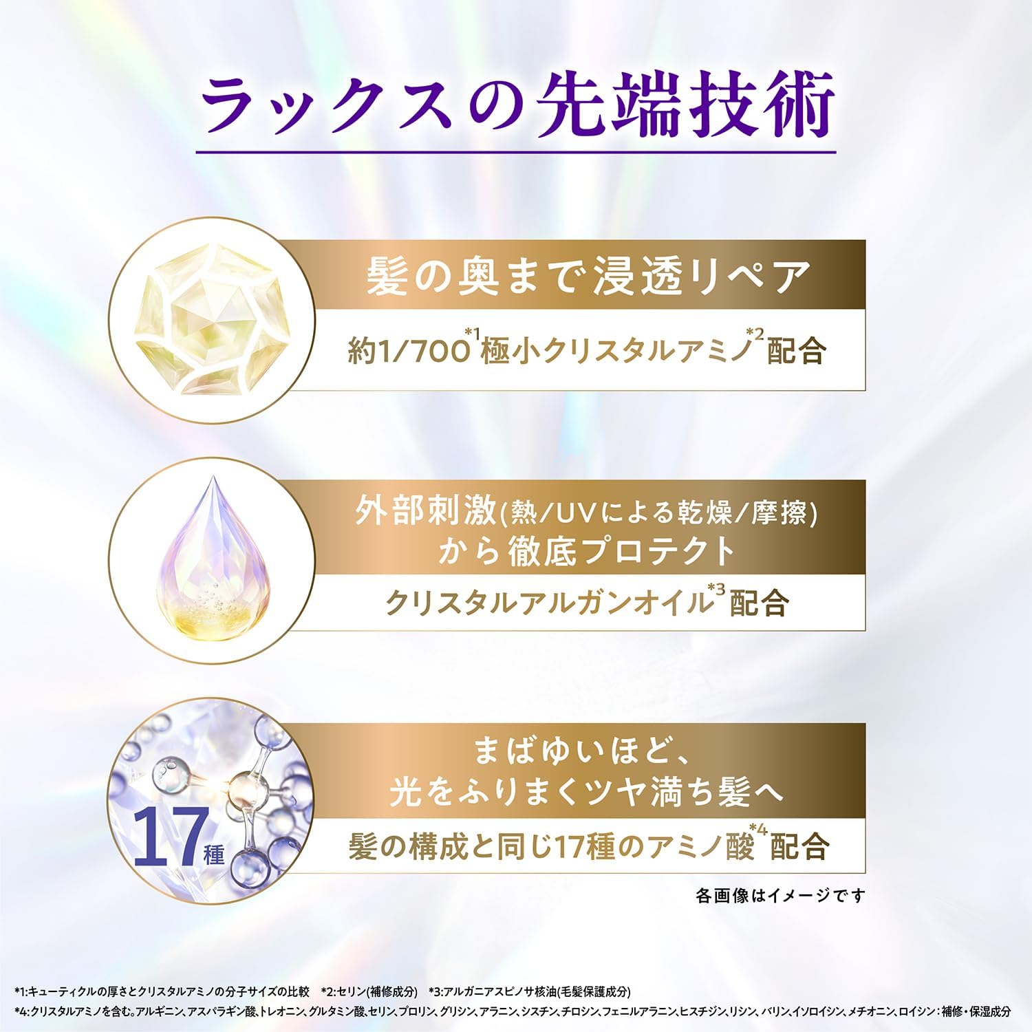 Detalle 2 de LUX(ラックス)クリスタル カラーケア&リペア シャンプー・コンディショナー詰め替えペア