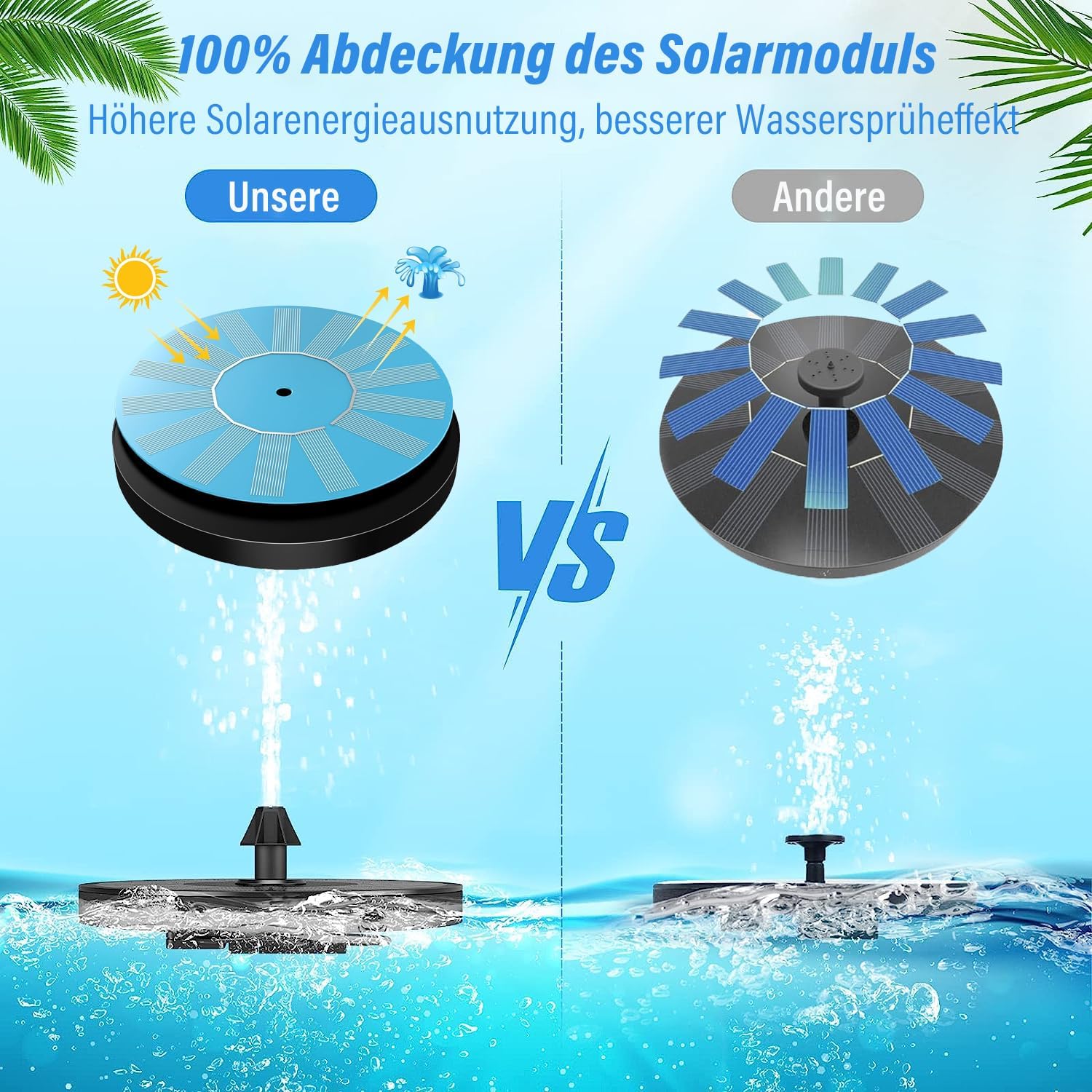 Detalle 2 de Solar Springbrunnen für außen mit 6 Effekten und Solarwasserpumpe – für Garten, Teich & Vogelbad
