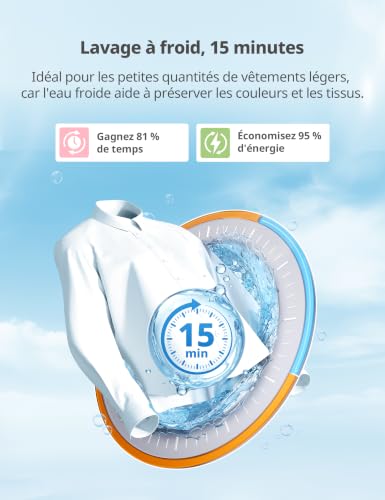 Thumbnail 10 de COMFEE' CFP01EW70W: Lave-linge 7 kg Ultra Slim 40 cm, efficacité A-10%