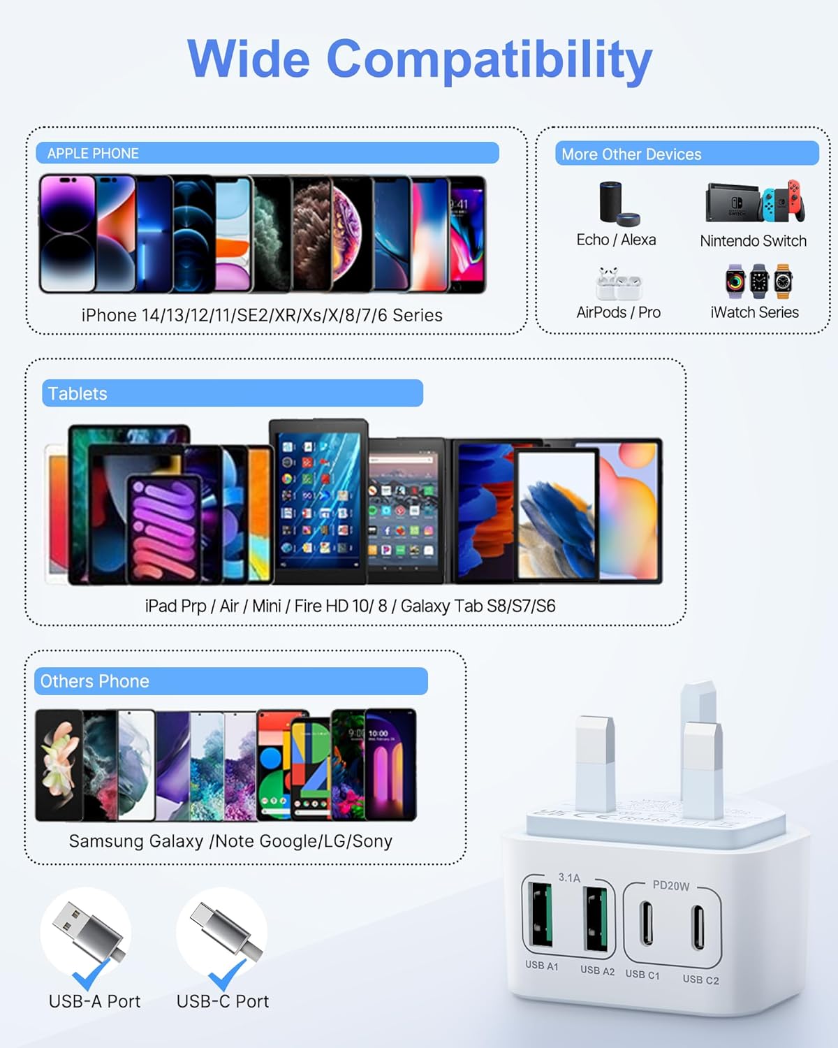 Thumbnail 6 de 40W USB C Fast Charge 4‑Port Charger