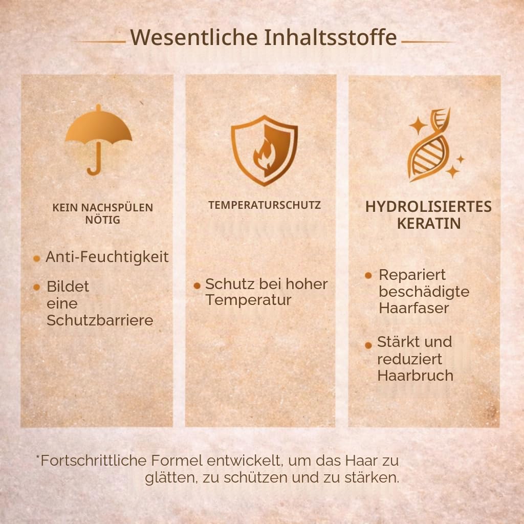 Detalle de Salon Blindage Capilar Leave-In 200 Gr – Feuchtigkeit, Glanz und Schutz im One-Pass