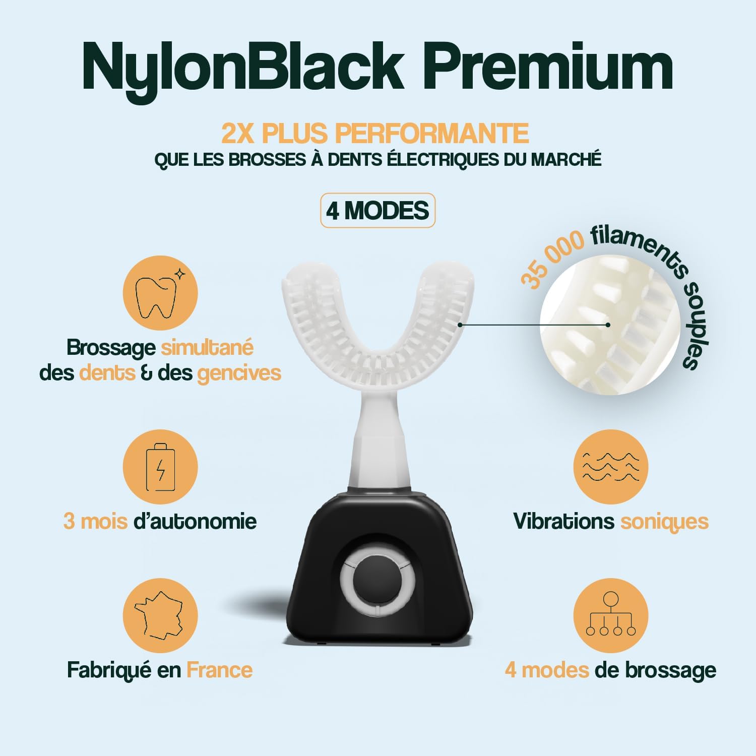Thumbnail 3 de Brosse à dents électrique Y-Brush 2024 NylonBlack Premium (brosse en Y) – 4 modes soniques, autonomie 3 mois