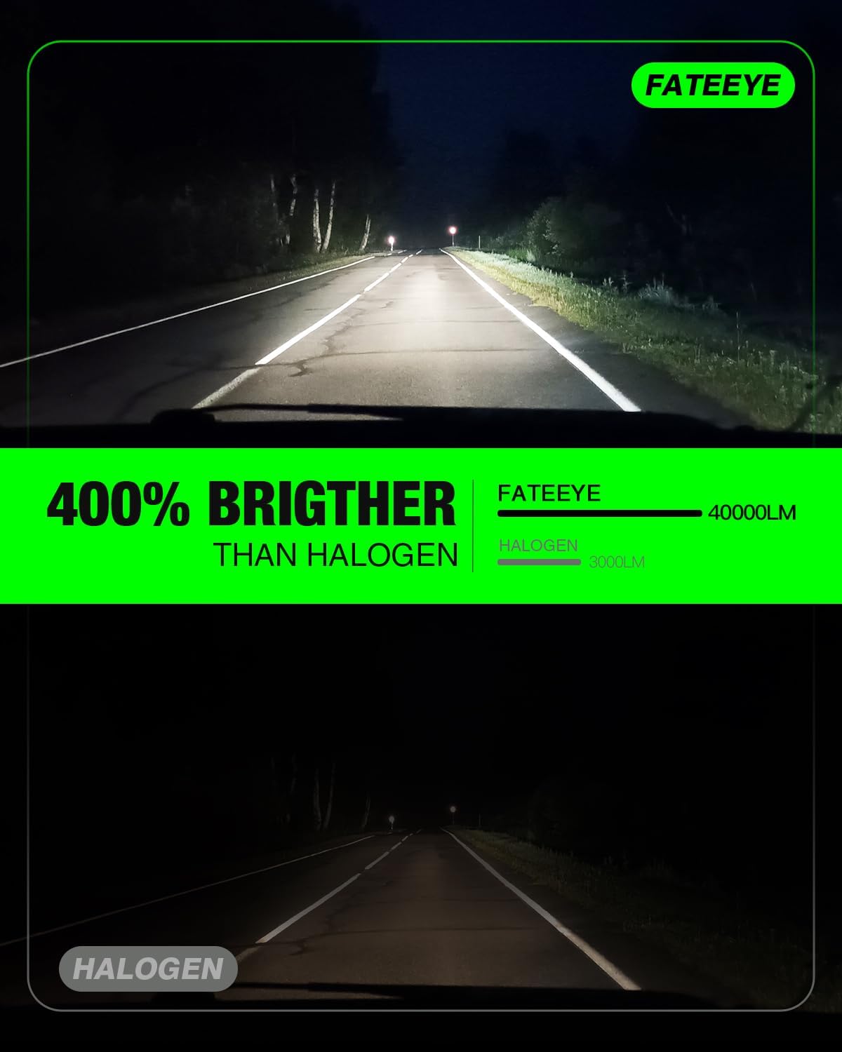 Detalle 2 de FateEye LED Headlight Bulbs 6500K