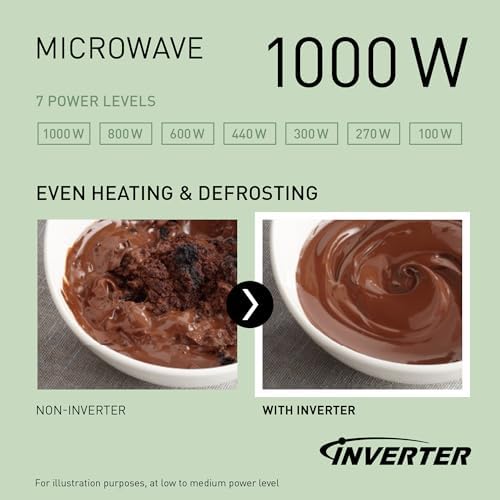 Thumbnail 8 de Panasonic NN-CT54RWBPQ 27L 4-in-1 Combination Inverter Microwave with Air Fryer