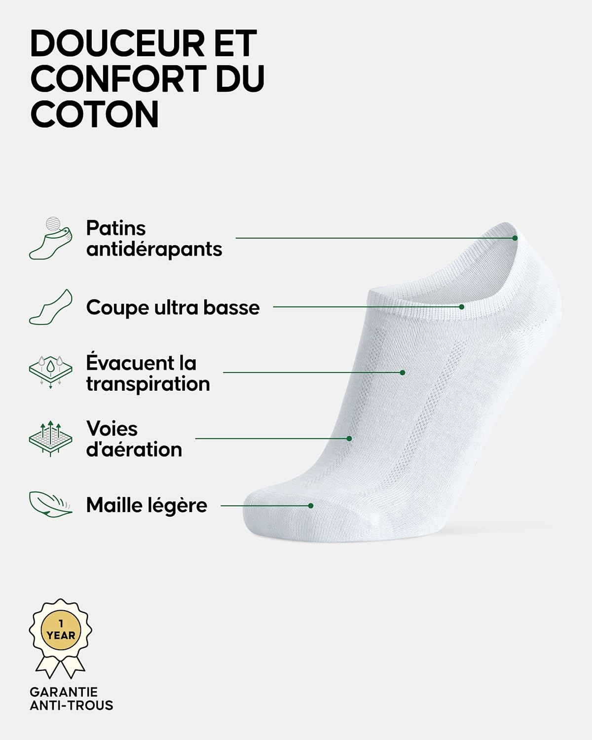 Thumbnail 1 de DANISH ENDURANCE Chaussettes Invisibles en Coton Respirant avec Talon en Silicone Antidérapant – Lot de 6