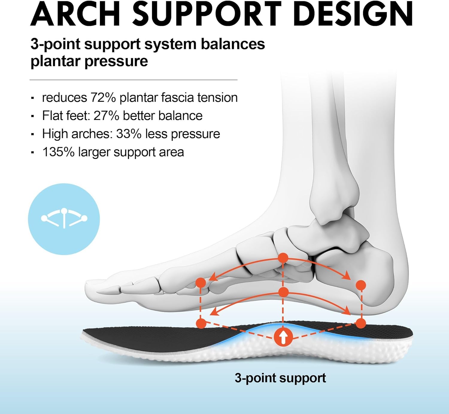 Thumbnail 3 de JACKSHIBO Wide Toe Box Shoes for Men with Arch Support and Zero Drop Cushioned Sole