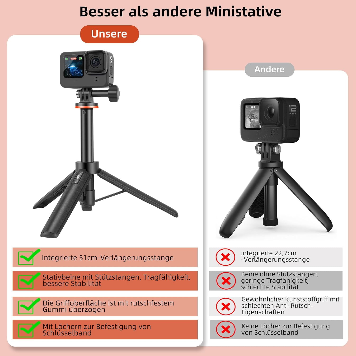 Thumbnail 6 de 51cm Selfie Stick Stativ für GoPro Hero 14/13/12/11/Max
