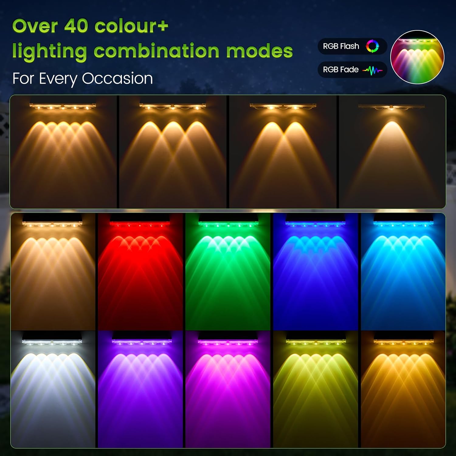 Detalle 2 de Solar Fence Lights Outdoor: 6-Pack with 40 Modes, 5 Lenses, 8 Colours and RGB Options
