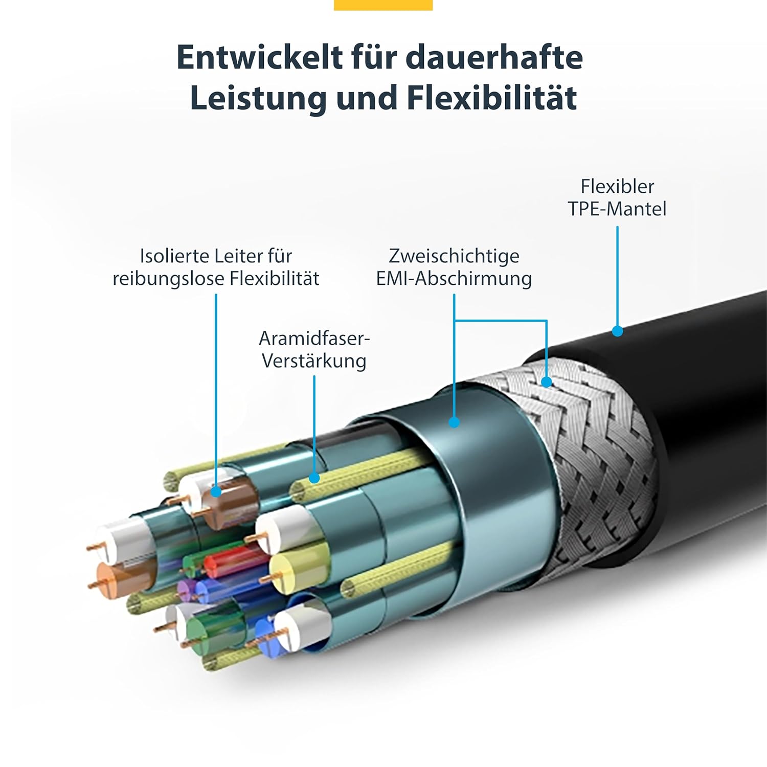 Thumbnail 4 de StarTech.com 2m Premium HDMI 2.0 Kabel mit Ethernet – Aramidfaser verstärkt, HDCP 2.2, ARC, BT.2020
