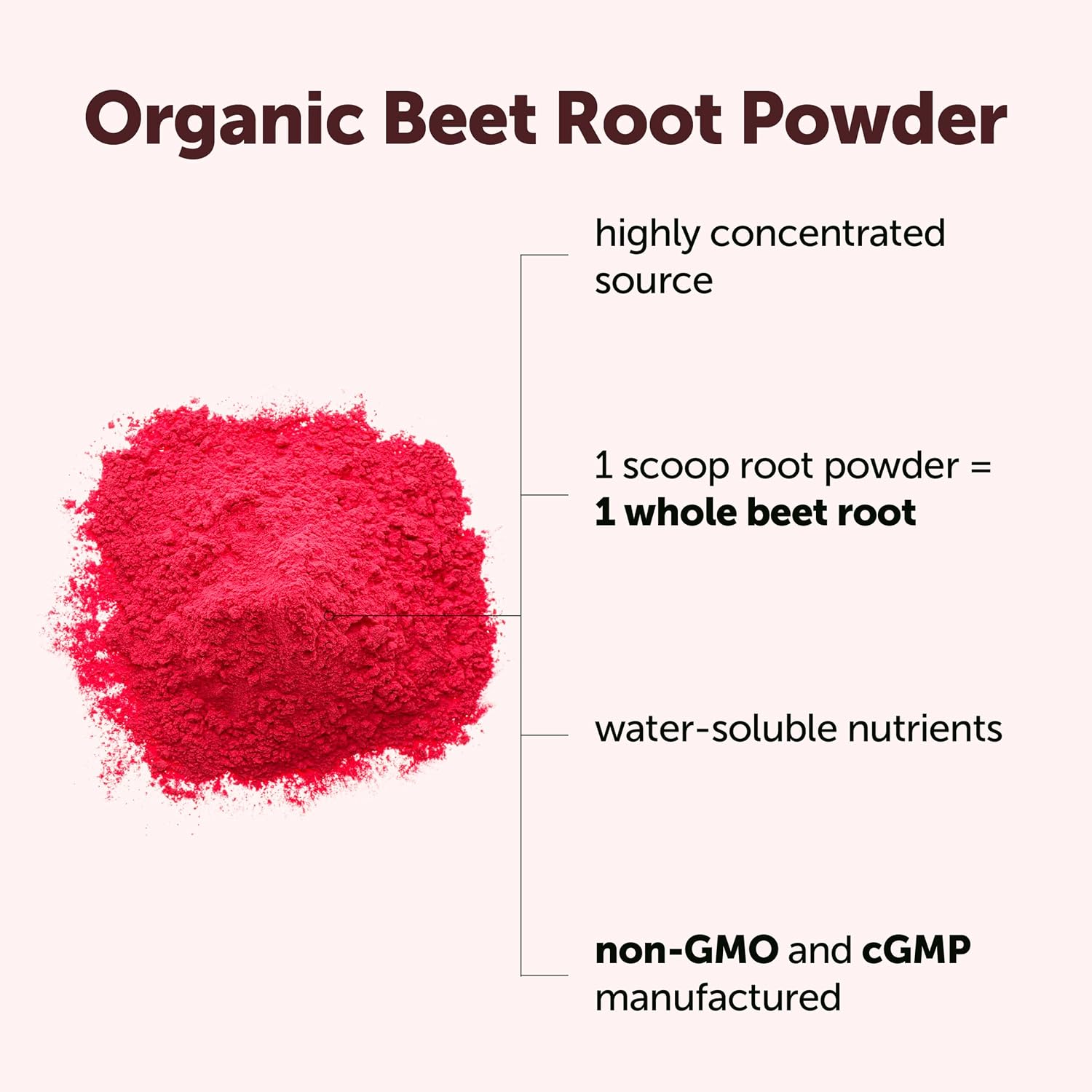 Detalle de Micro Ingredients Organic Beet Root Powder, 2 lb: Water-Soluble Beetroot for Smoothies