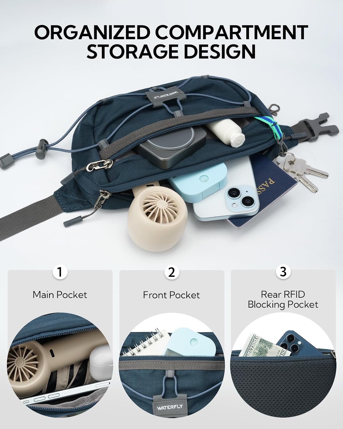 Thumbnail 4 de Waterfly Bum Bag Fanny Pack 1.5L
