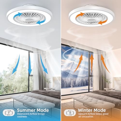 Detalle de Ateroll Ventilador de Techo con Luz Ø54 cm: LED Dimmbar, 6 velocidades y control remoto