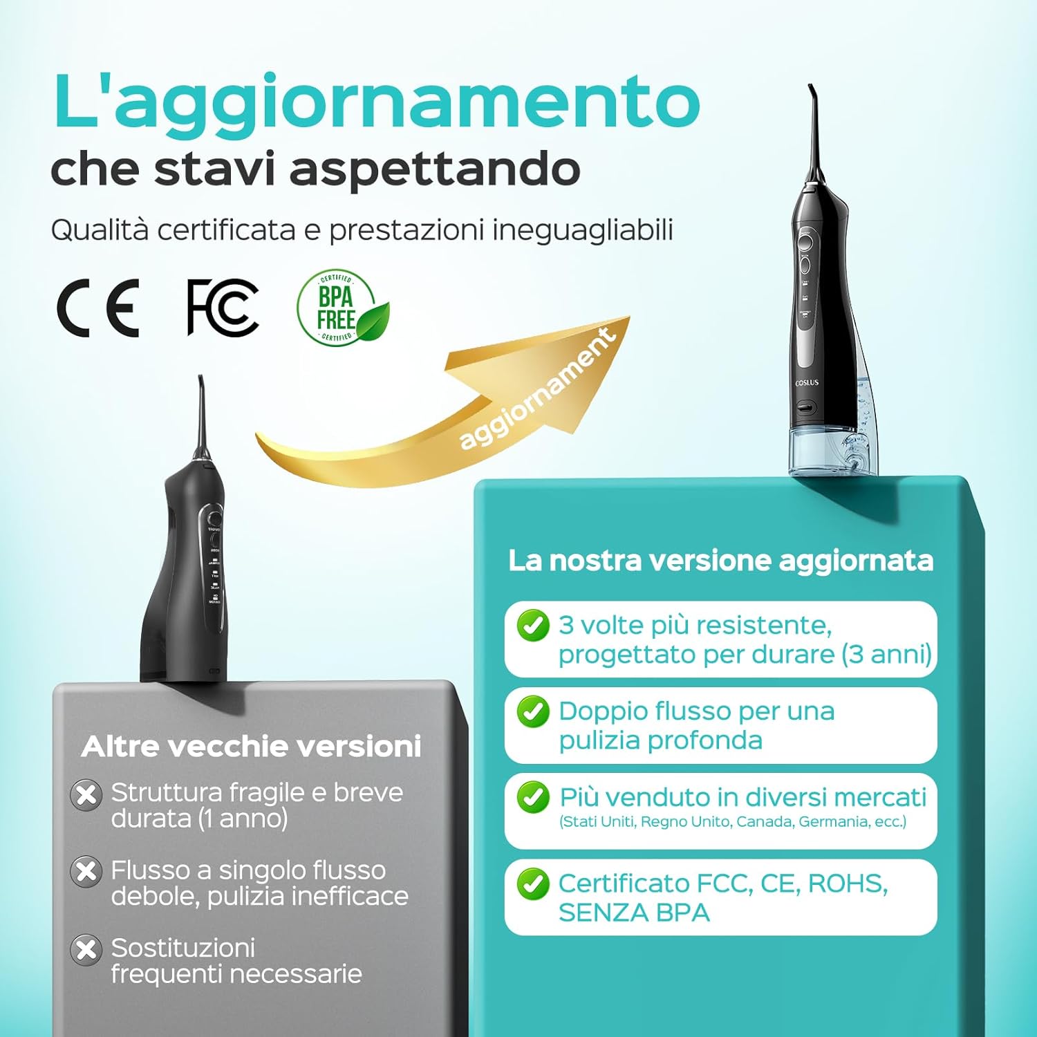 Detalle 2 de COSLUS Idropulsore Dentale 300 ml 🦷