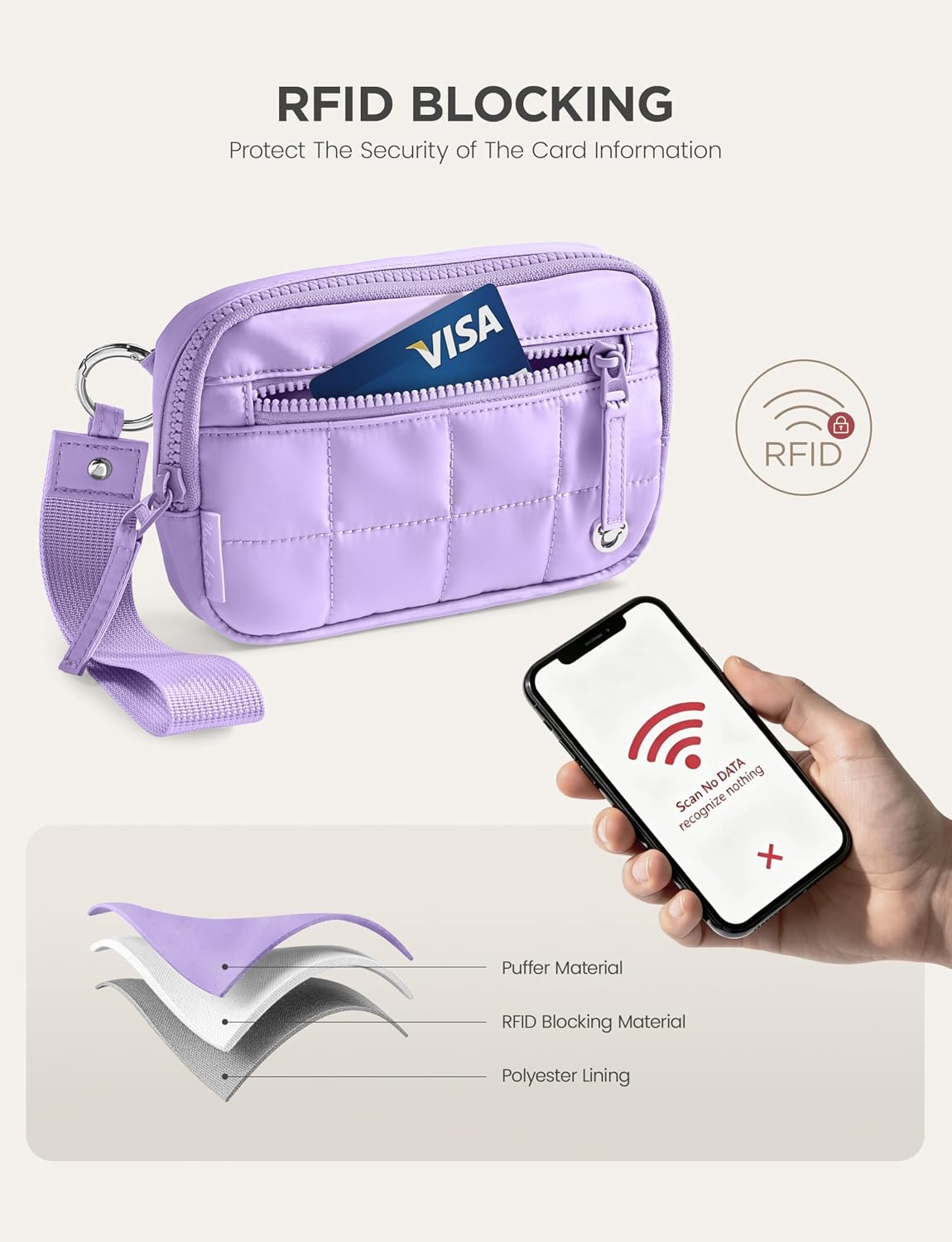 Detalle de Uselike Women's Wristlet Wallet, Lavender Purple