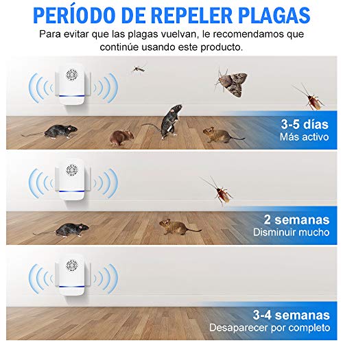 Detalle de RoxicRokc Repelente Ultrasónico de Plagas (2 Piezas) para Interiores