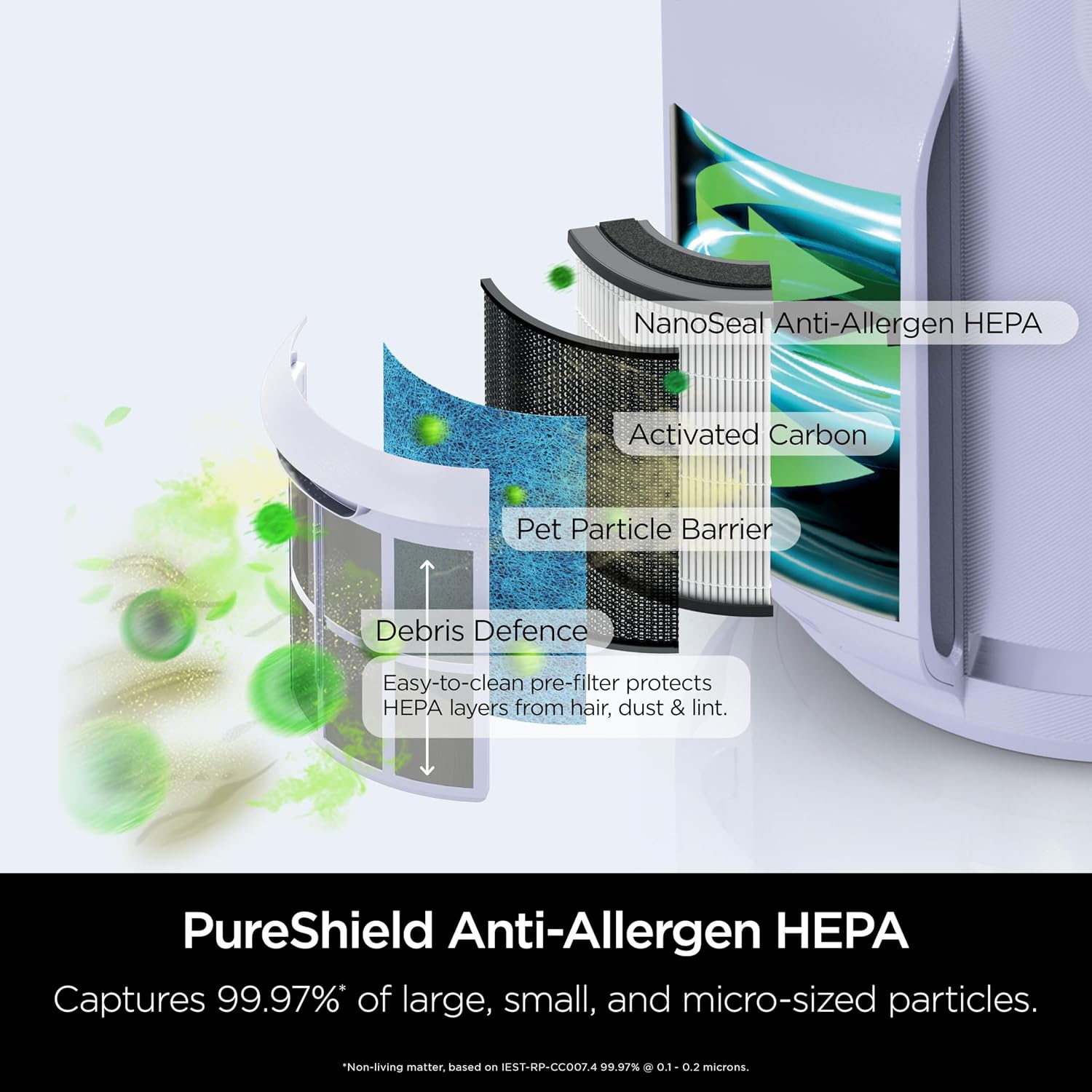 Detalle 2 de Shark NeverChange5 air purifier for 23sqm