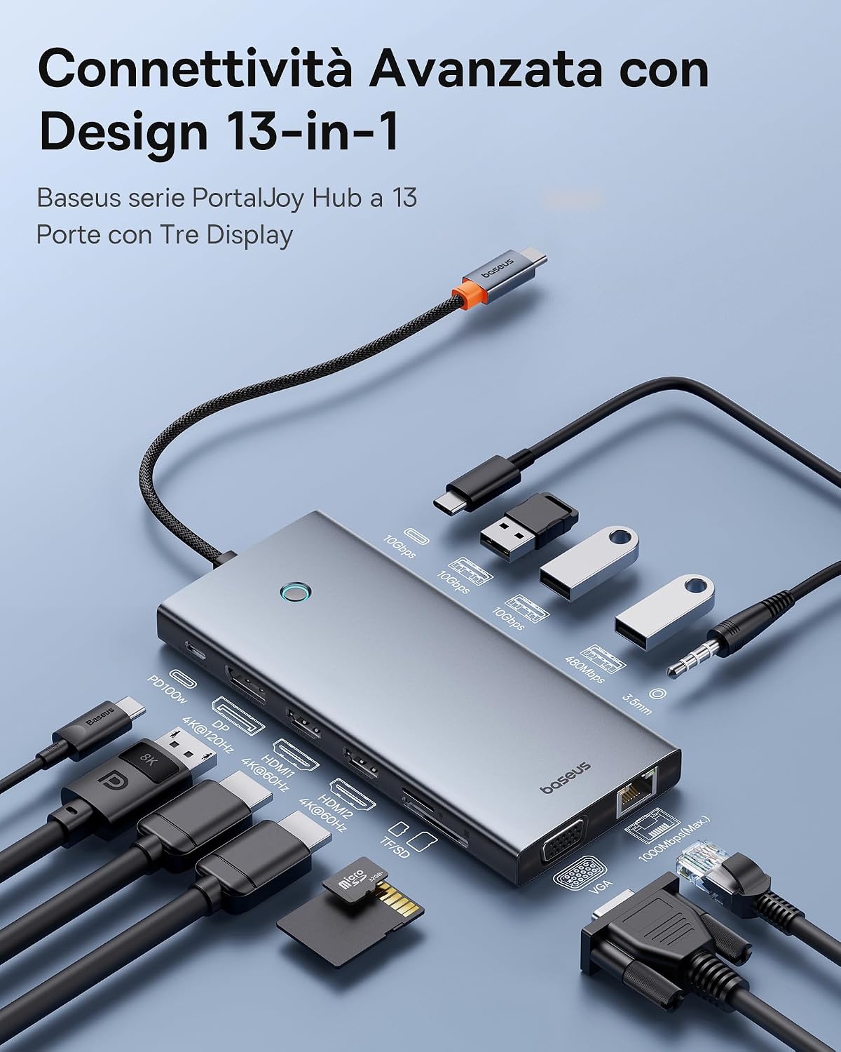 Detalle 2 de Baseus Docking Station USB-C 3 Monitor