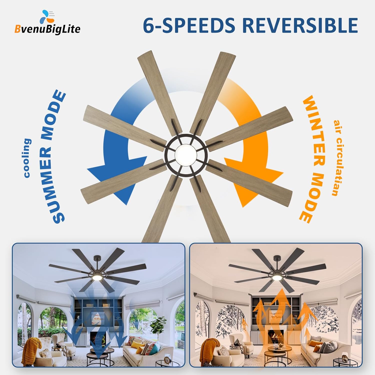 Thumbnail 3 de BvenuBigLite 72-Inch Outdoor Ceiling Fan with Lights (8-Blade, DC Motor, App & Remote)