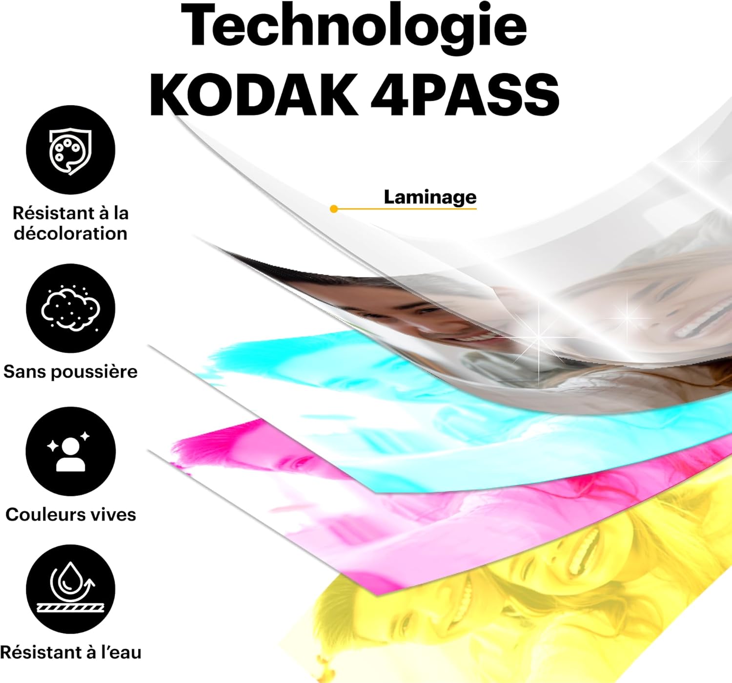 Thumbnail 2 de Kodak Dock Plus 4Pass Imprimante Photo (10x15 cm) avec Pack de 50 Feuilles (10 + 40) – couleur jaune