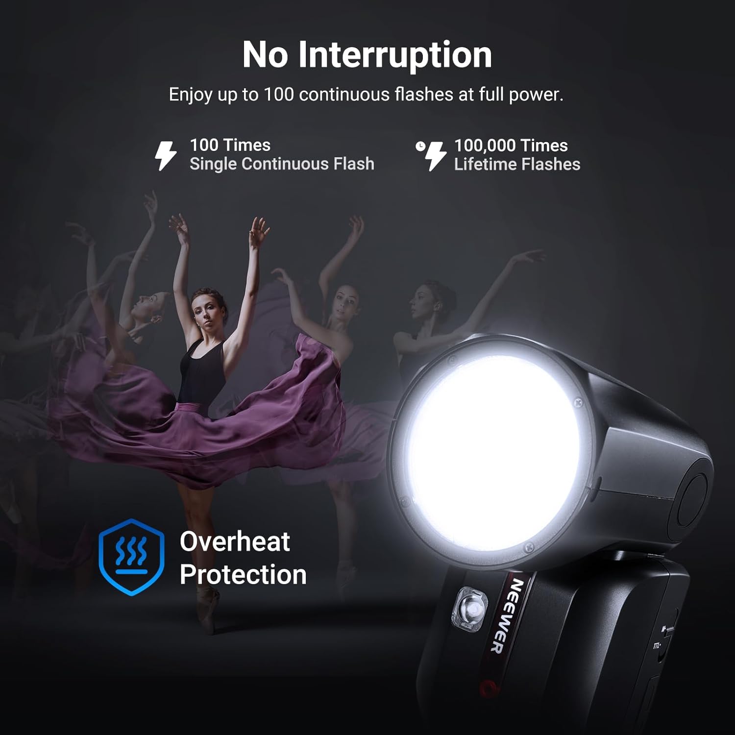Detalle de NEEWER Z2PRO-C 2.4G TTL Round Head Flash: A Practical Look for Canon Shooters