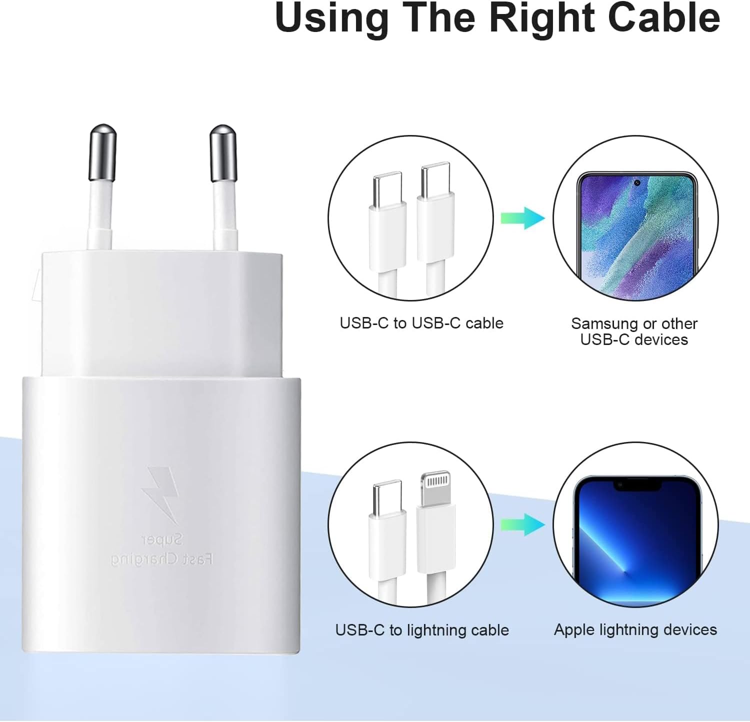 Detalle 2 de Caricatore rapido USB-C 25 W con Power Delivery 3.0 e PPS per Samsung Galaxy S e A (e altri USB-C)