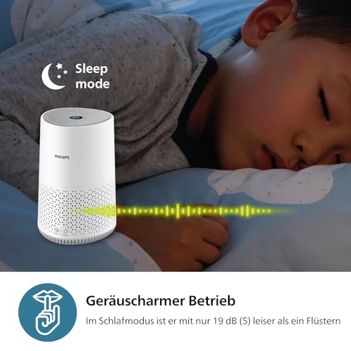 Thumbnail 7 de Philips Luftreiniger 600 Serie mit SmartSensor – effektiv, leise und energieeffizient für Räume bis 44 m²