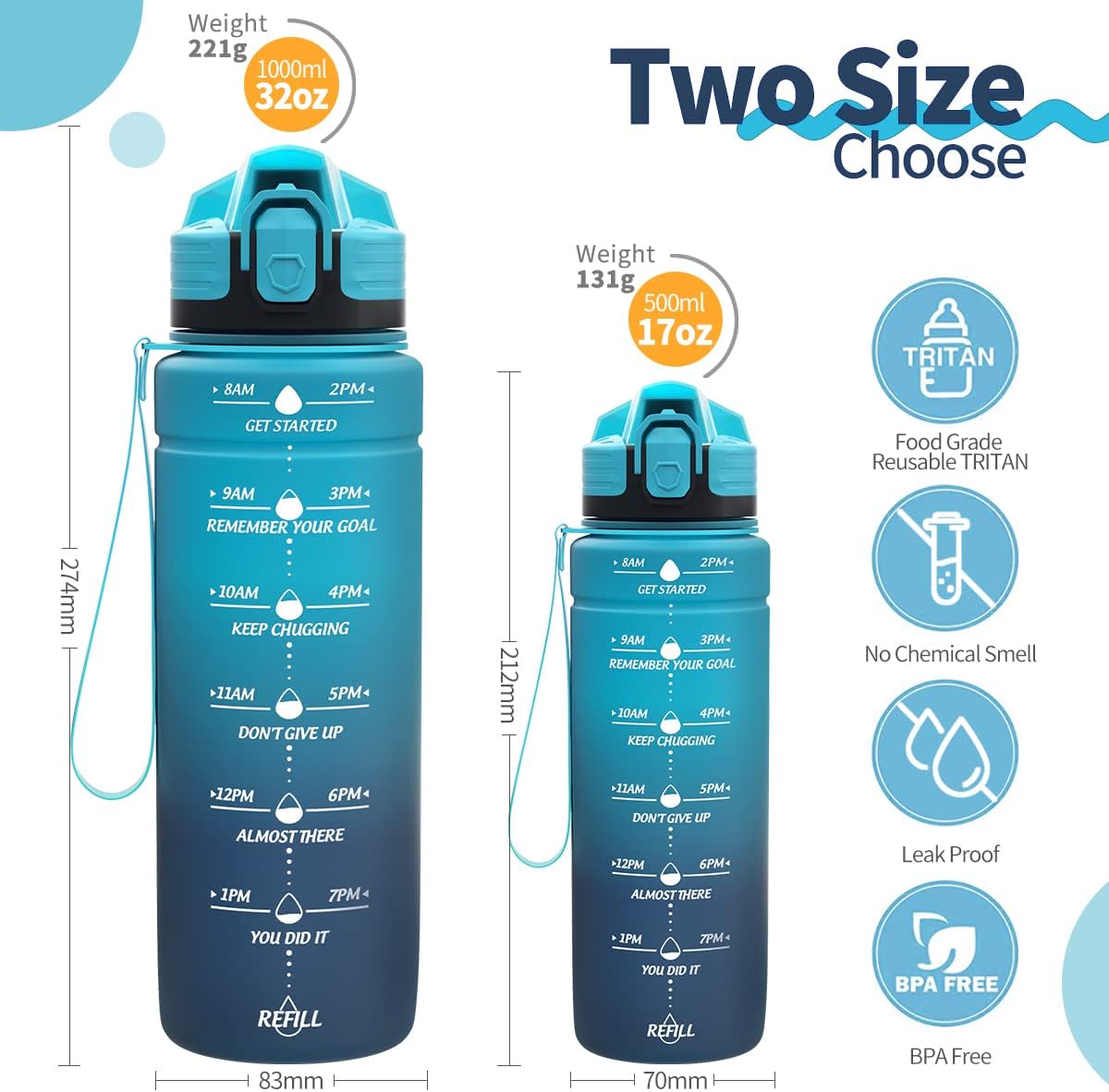 Detalle de Coolfel Sport Trinkflasche für Kinder (Tritan, BPA-frei) mit Zeitmarkierung – Größen von 500 ml bis 2 l