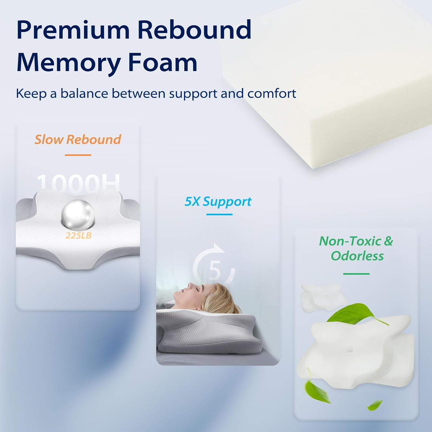 Thumbnail 2 de HOMCA PL12 Cervical Pillow with Memory Foam and Breathable Pillowcase