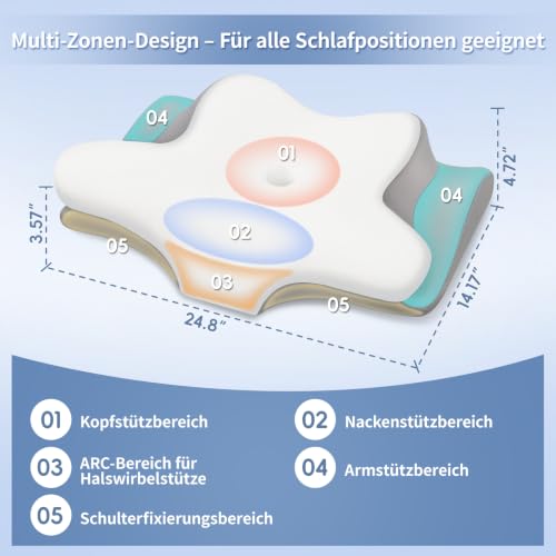 Thumbnail 2 de Missleep Nackenstützkissen – ergonomisches Memory-Foam-Kissen mit zwei Höhen, Kühlbezug