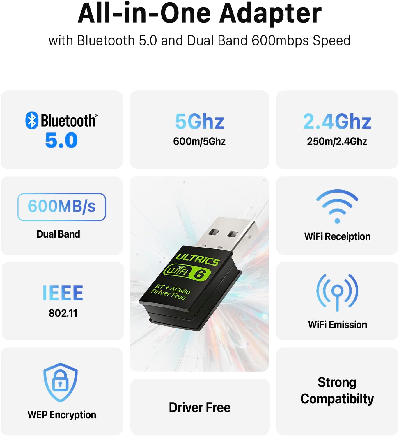 Thumbnail 2 de ULTRICS 2-in-1 WiFi and Bluetooth USB Adapter for Desktop PCs