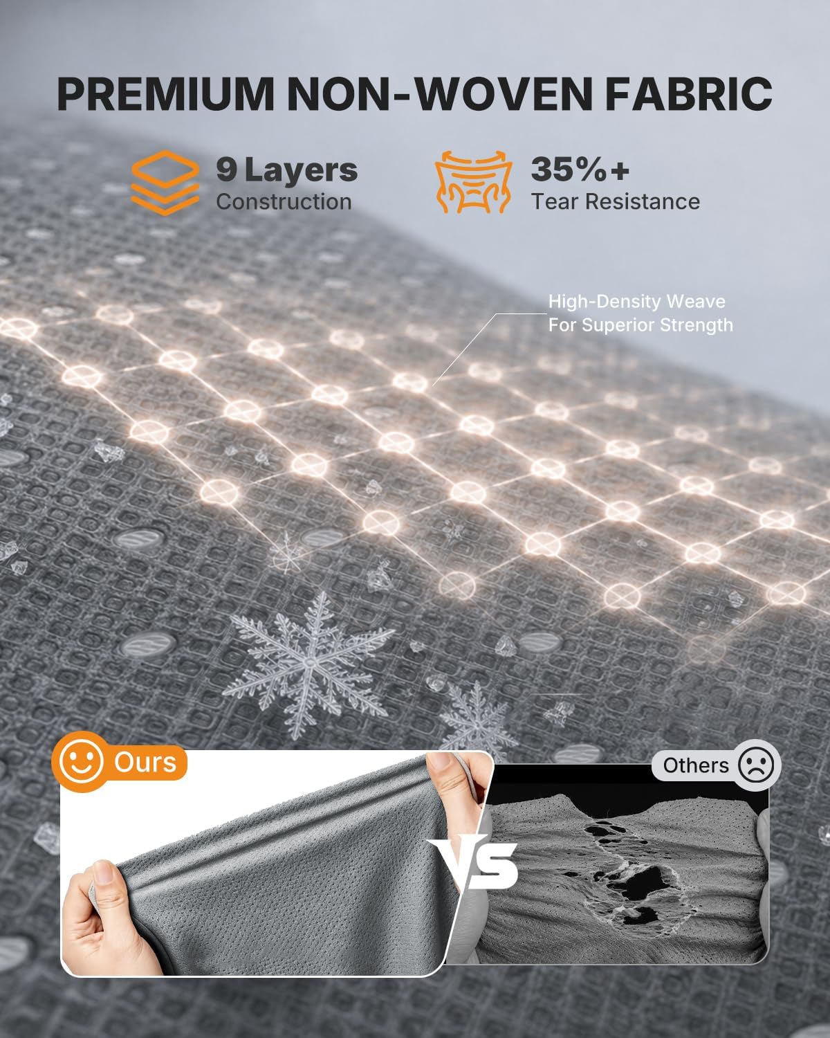 Detalle de Somokg RV Cover 30–33 ft
