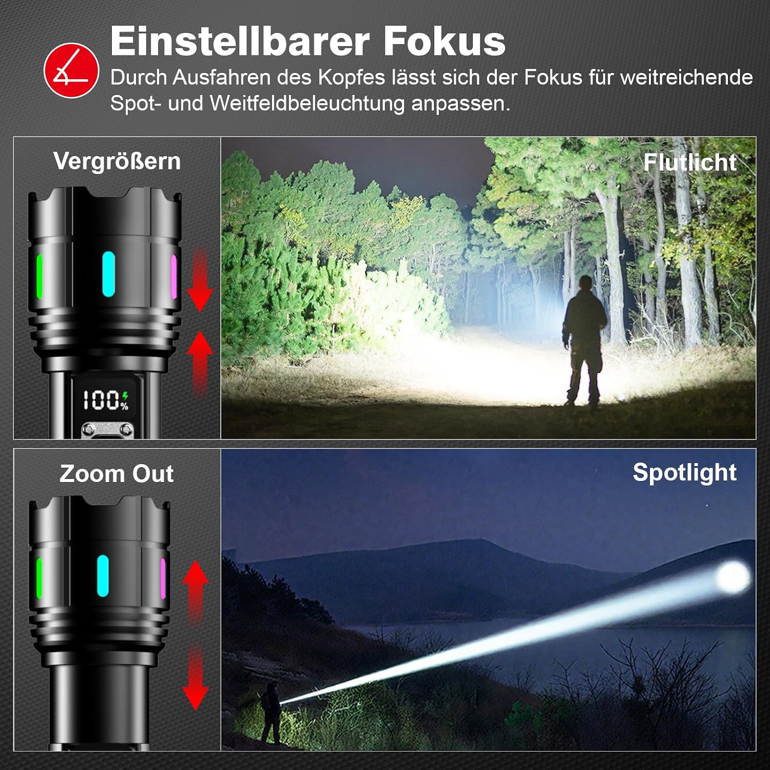 Detalle de Shadowhawk S1618 Taschenlampe 500000 Lumen