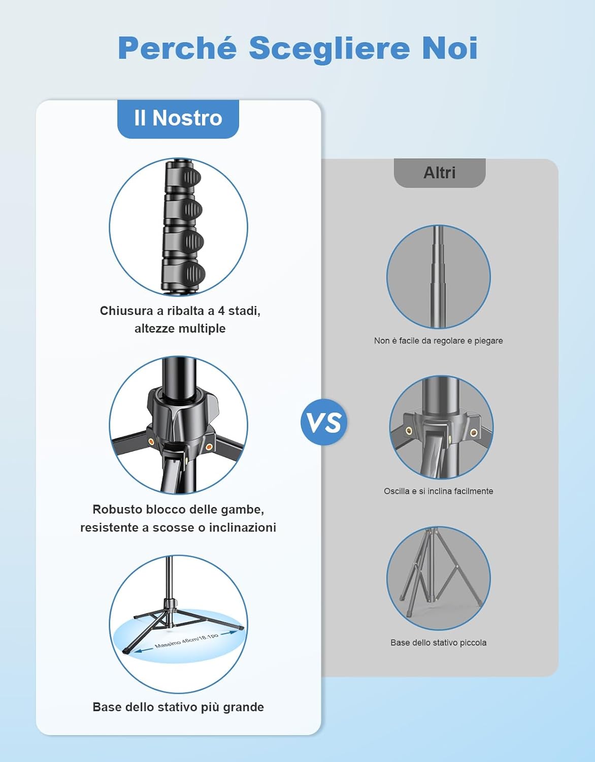 Detalle de CIRYCASE 3 in 1 Treppiede Smartphone 177 cm Estensibile: stabilità, versatilità e telecomando
