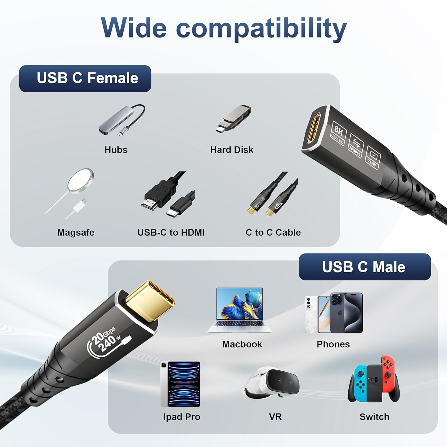 Thumbnail 6 de ZIKNYDO USB C Extension Cord 5m