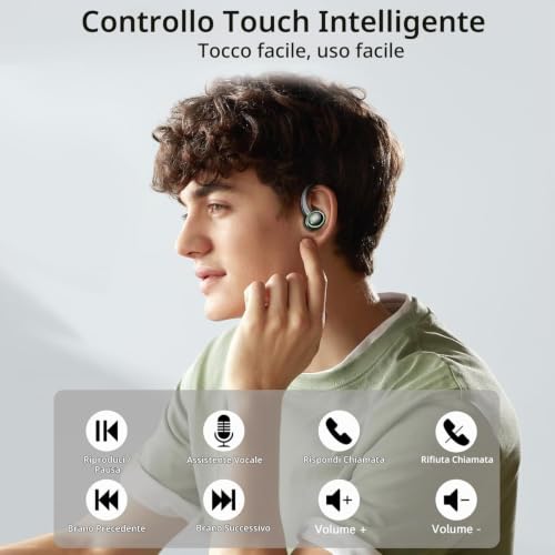 Thumbnail 6 de Matast 2026 Cuffie Bluetooth 5.4 Sport: auricolari In Ear con ANC ENC, LED Display e certificazione IP7