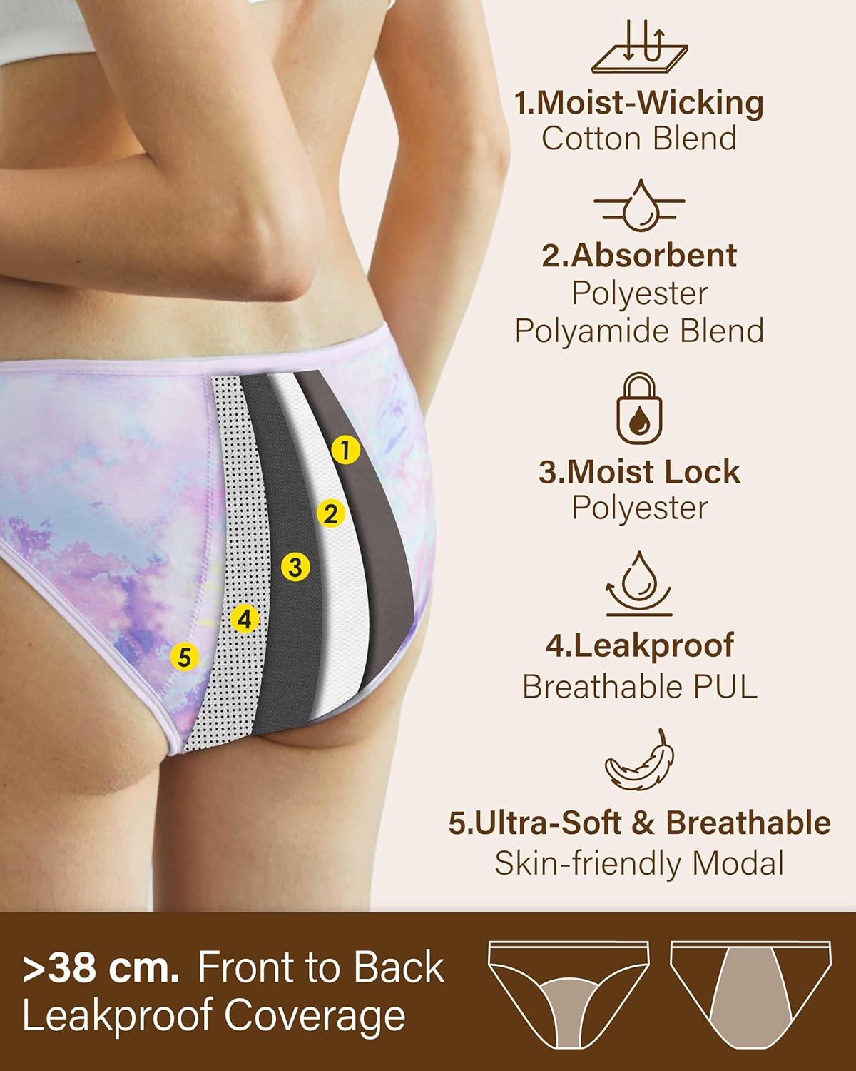 Thumbnail 2 de Neione Culotte menstruelle Flux Très Abondant en modal (slip brésilien anti-fuite) pour femme