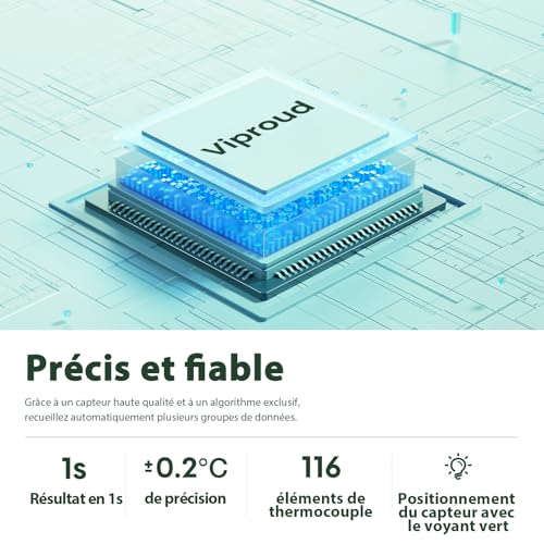 Detalle 2 de Viproud Thermomètre Frontal Sans Contact – Mesure rapide et fiable pour toute la famille