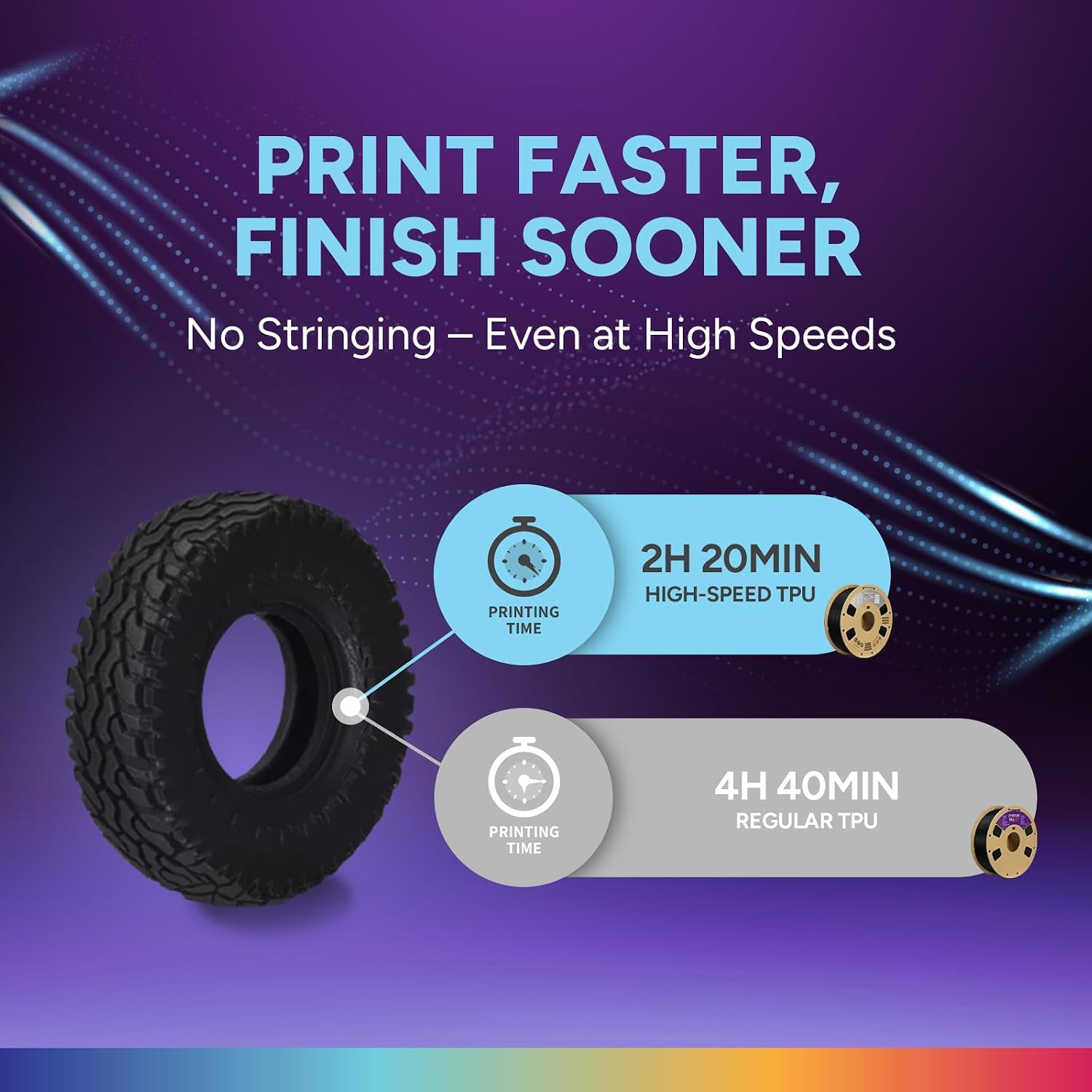 Detalle 2 de Overture High Speed TPU Filament (95A) 1.75mm Flexible, Black—clog-free, smooth prints for FDM