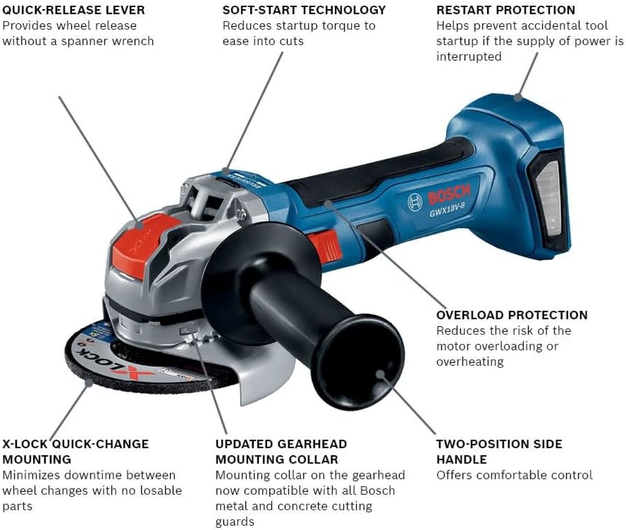 Detalle de Bosch angle grinder GWX18V-8N