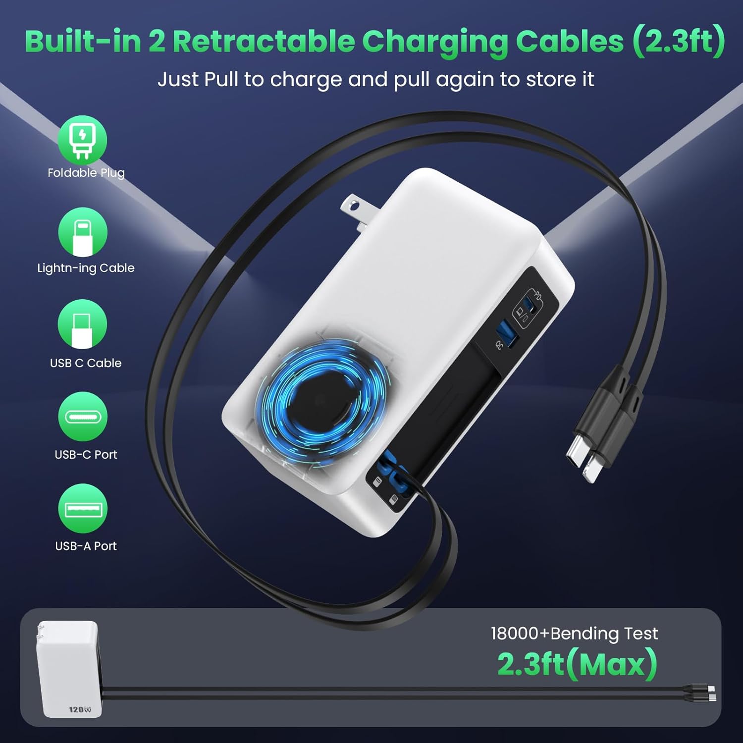 Thumbnail 1 de 120W USB C Charger Block 🔌
