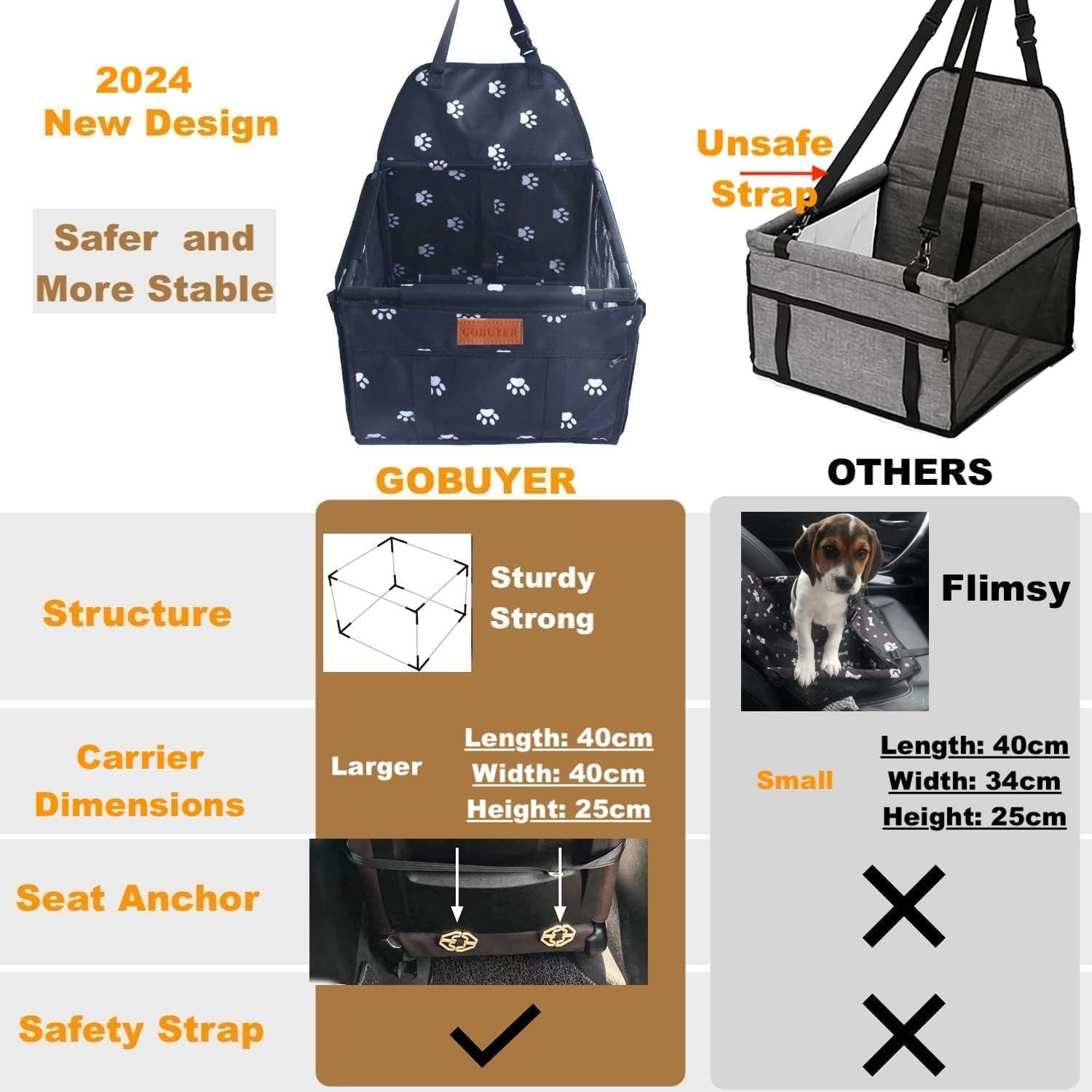Detalle de GoBuyer Waterproof Pet Car Seat Booster Carrier – Medium 50x40cm (Grey Bone)