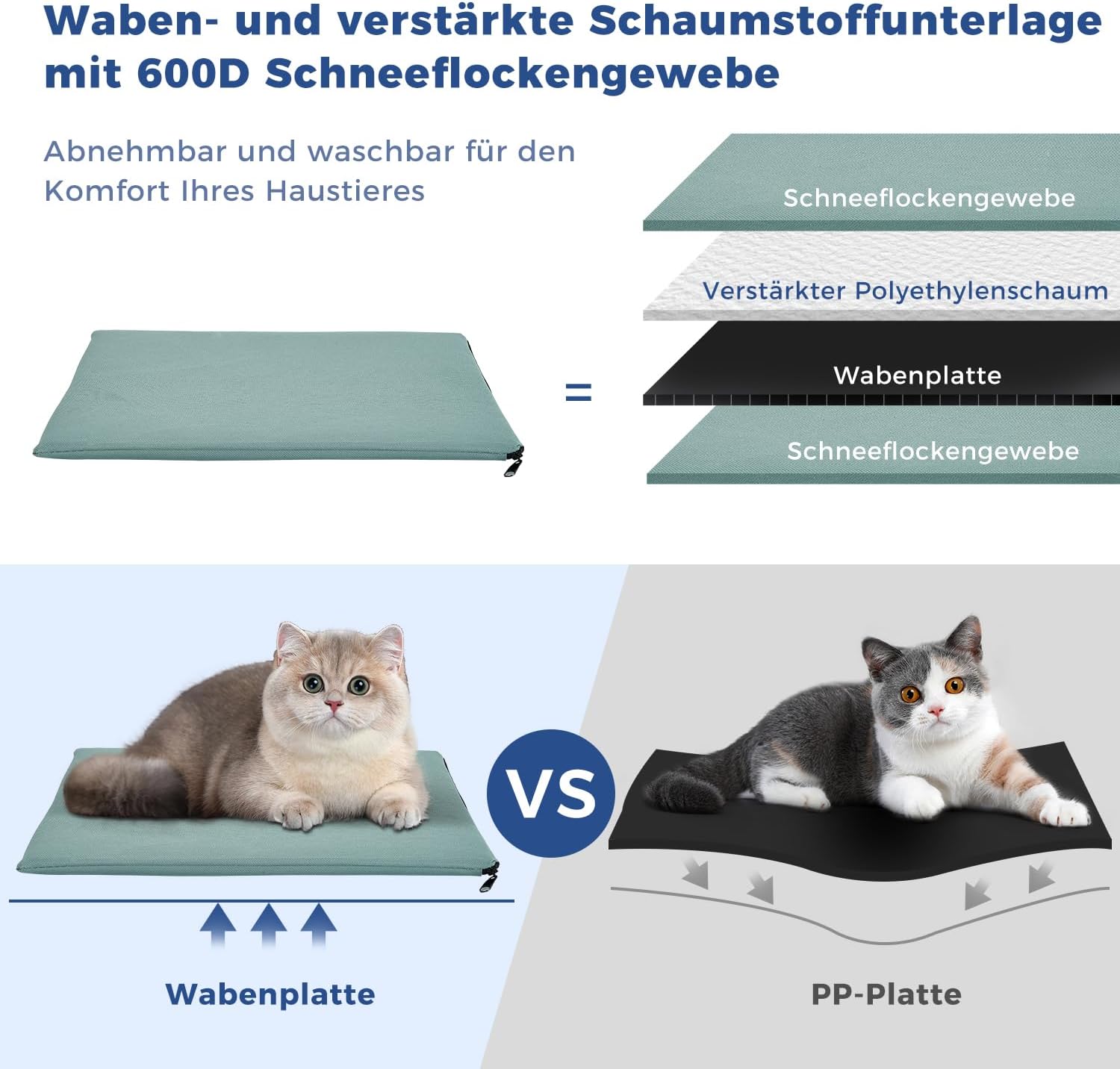 Thumbnail 3 de apollo walker HundeRucksack und KatzenRucksack für Kleine Haustiere (2–15 kg) – Gepolsterter Rücken, atmungsaktives Netz, Blau