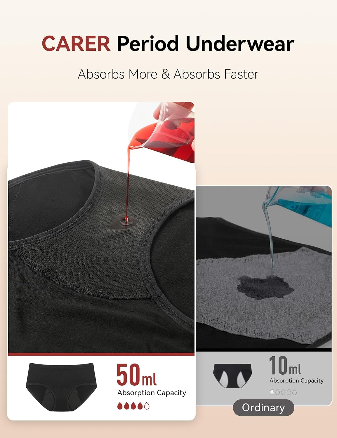 Thumbnail 4 de Carer Lot de 5 Culottes Menstruelles Lavables et Imperméables pour Femme - Taille S